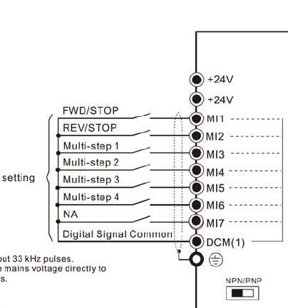 signaal tussen de DCM en Mi1.