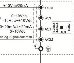 Aansluiting druksensor